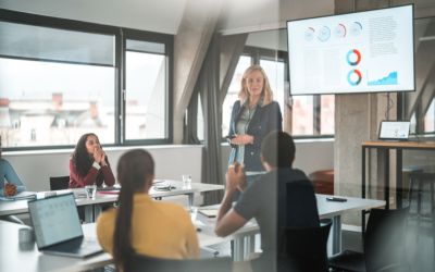 Innovación Empresarial en Ecuador